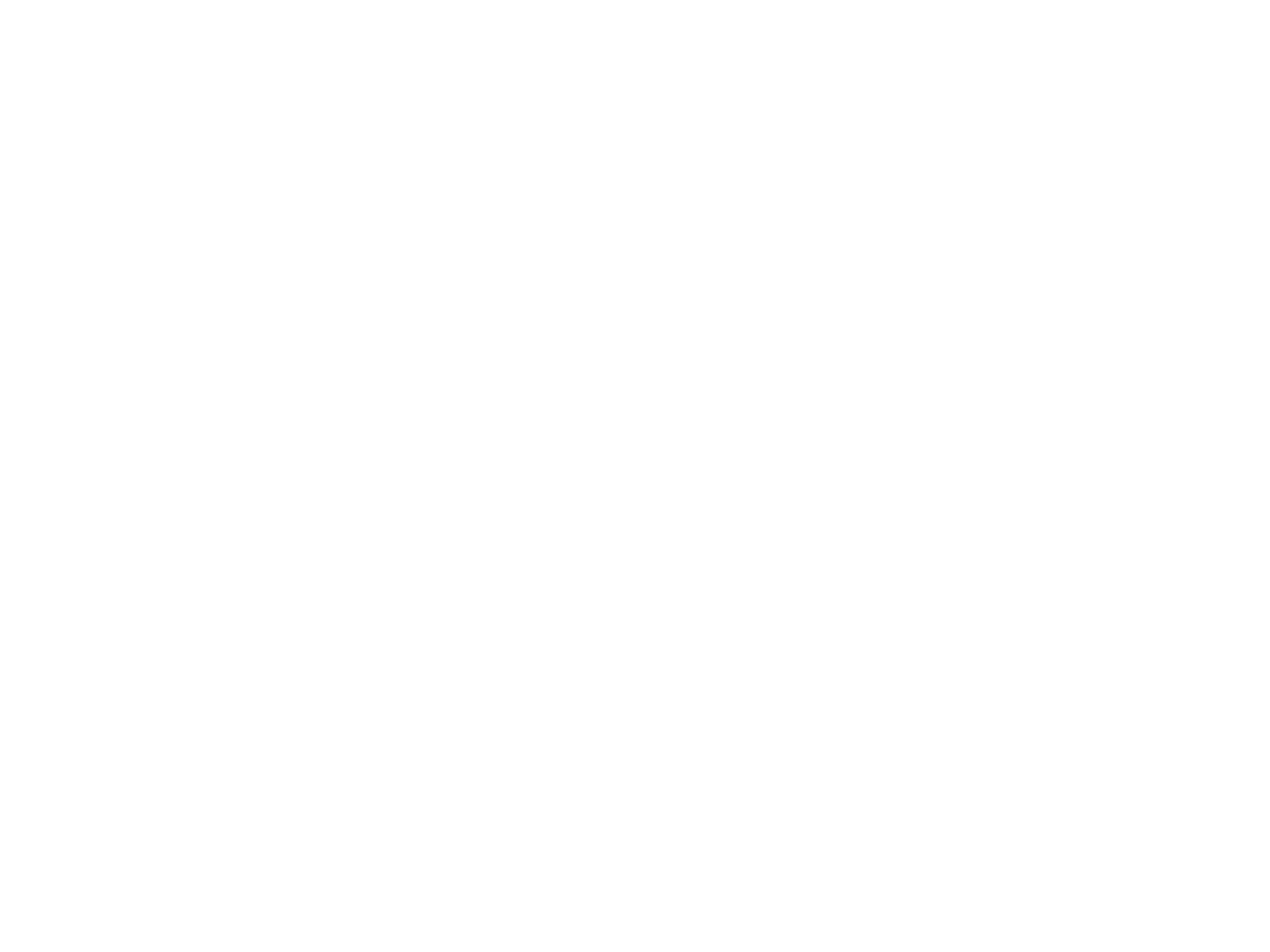 ASKA — Produtora de Performance
